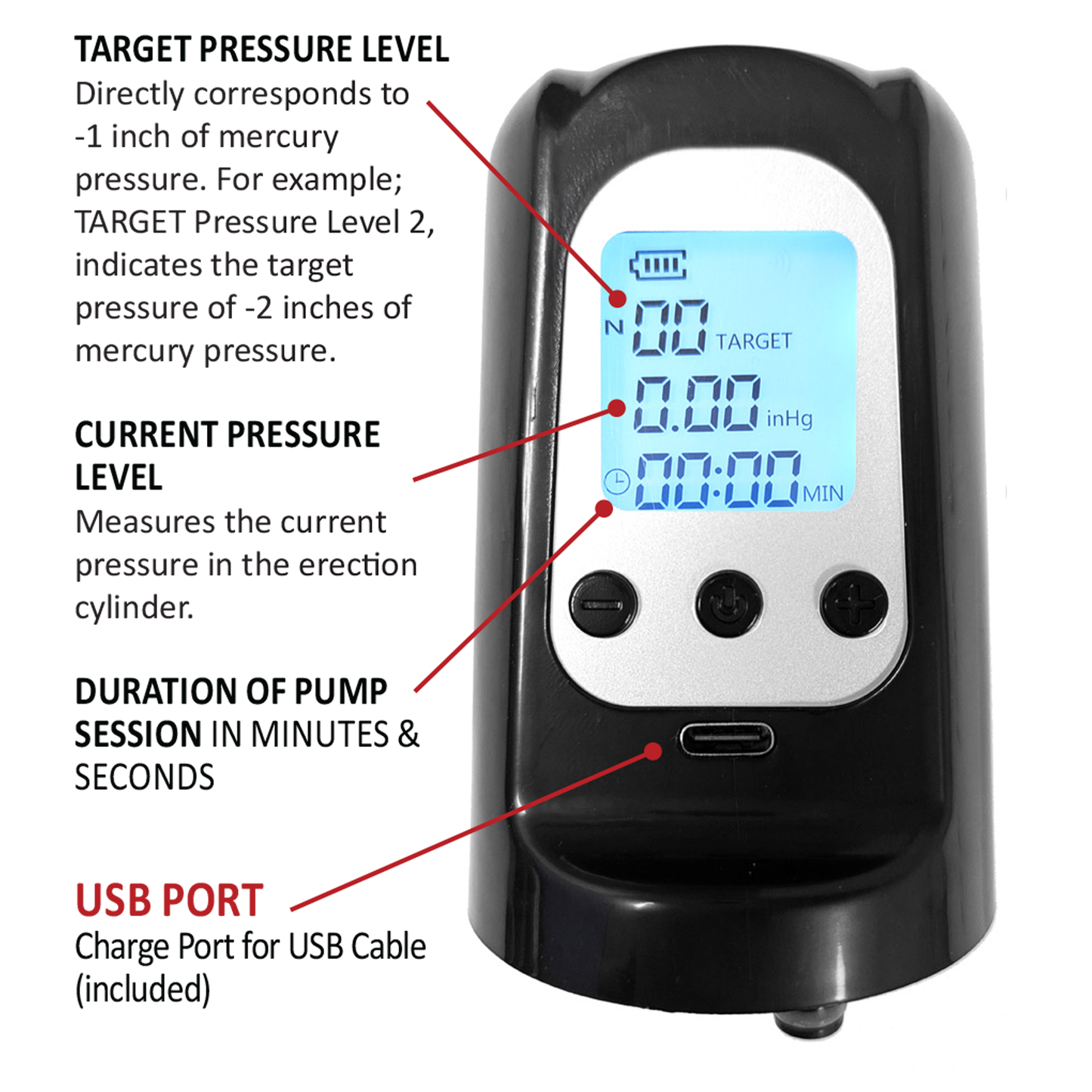 Auto G.R.O. Pump