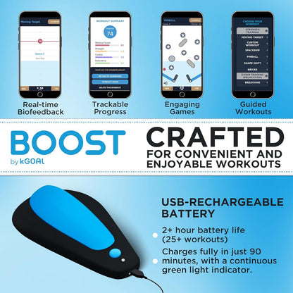 Boost: Sit-On-Top Kegel Trainer for Men